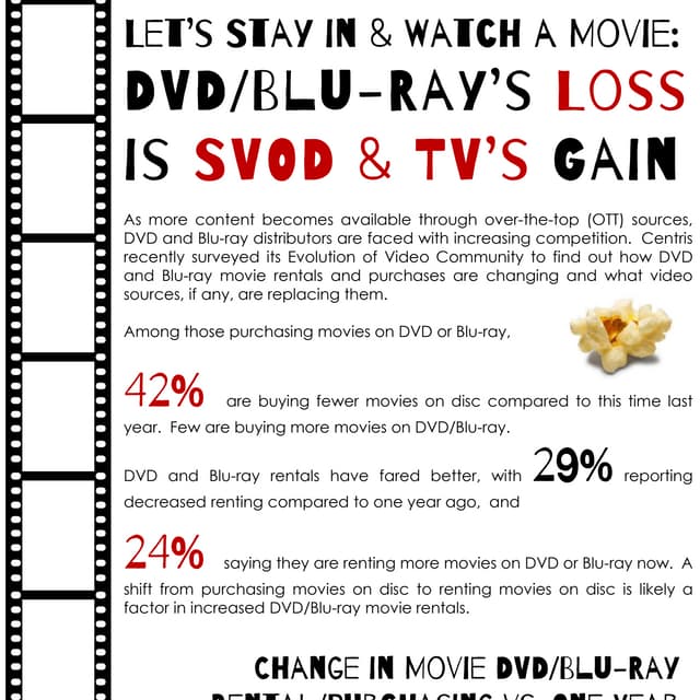 Let's Stay in & Watch a Movie