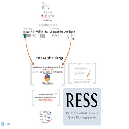 Digitale Medier 2011