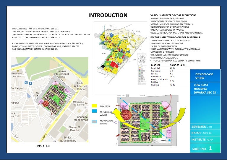 Chengalchoola housing case study ppt image