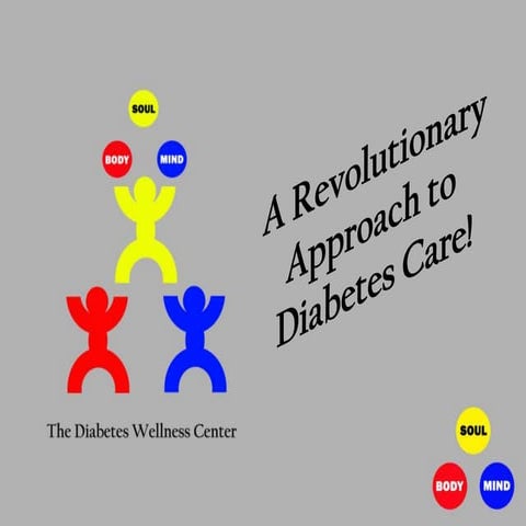 Diabetes Wellness Center Inc.  Model