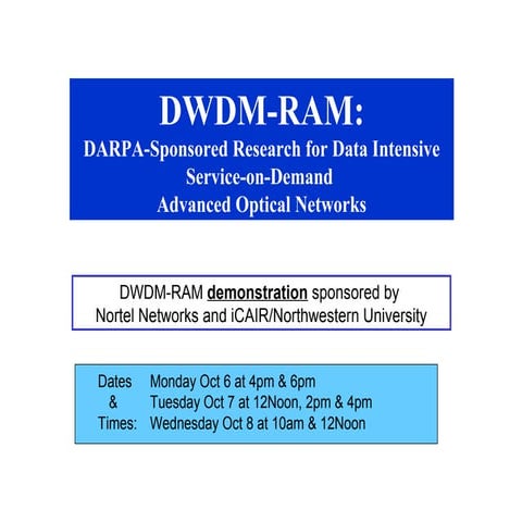 DWDM-RAM: DARPA-Sponsored Research for Data Intensive Service-on-Demand Advan...