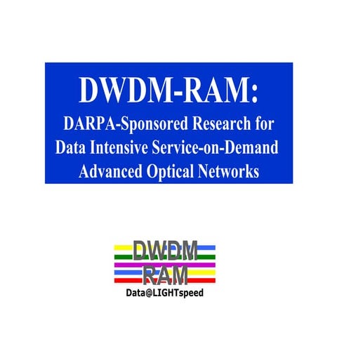 DWDM-RAM: DARPA-Sponsored Research for Data Intensive Service-on-Demand Advan...