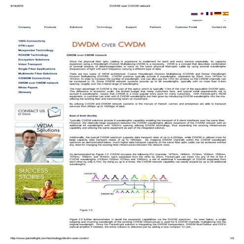 Dwdm over cwdm network | PDF