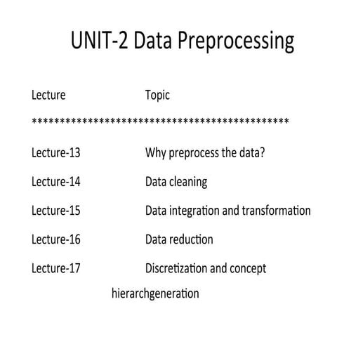 Comprehensive Data Preprocessing Techniques for Quality Data Mining | PPT