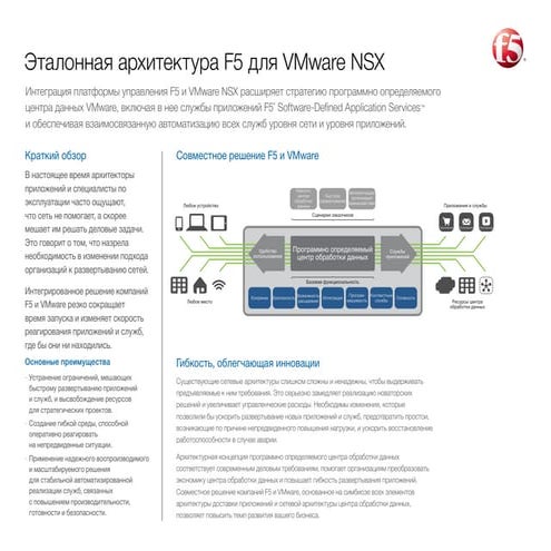 VMware NSX: эталонная архитектура F5