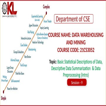 DWM- CO2_WAREHOUSE_MINING [Autosaved].pptx