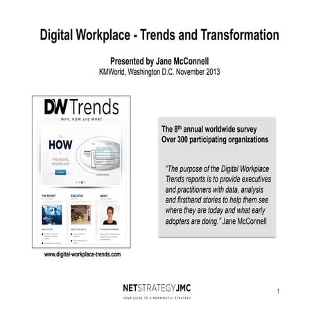 Digital Workplace Trends and Transformation