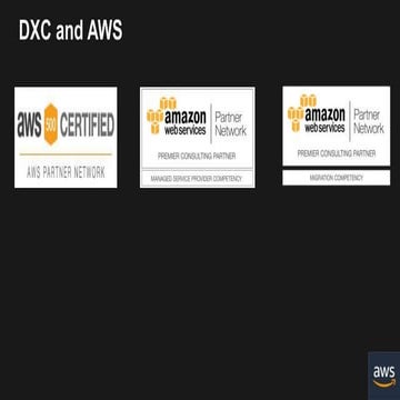 DXC and AWS : AWS Overview and Culture of Innovation