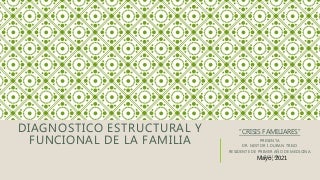 Diagnostico estructural y crisis familiares.pptx