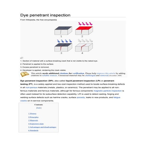 Dye penetrant inspection