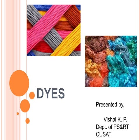 Dyes for fibers