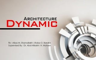 Dynamic architecture + Gaza Own Perspective on Dynamic Architecture