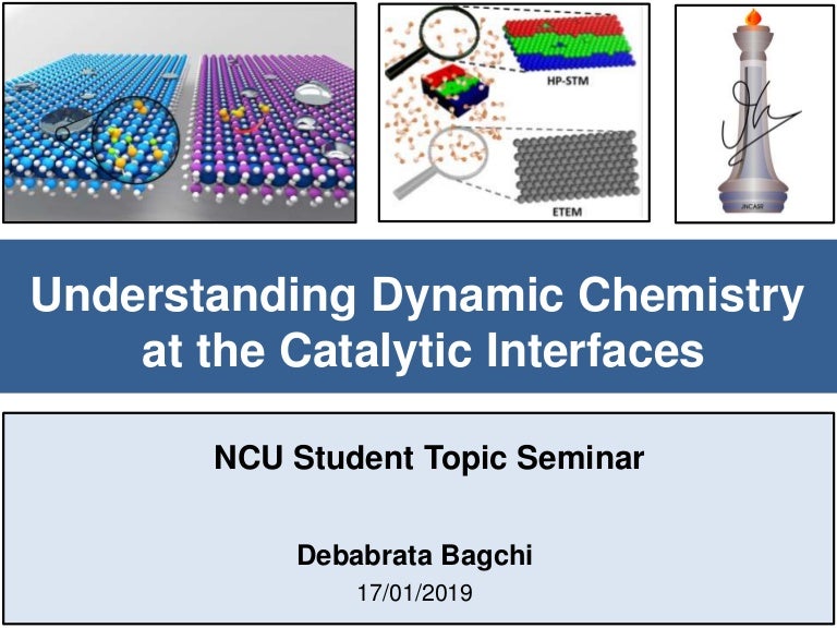 Understanding Dynamic chemistry at the Catalytic Interface