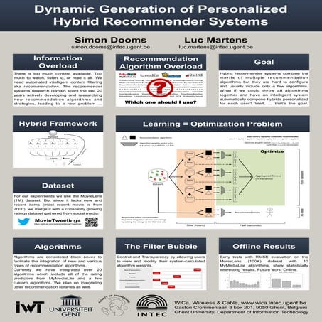 Dynamic generation of personalized hybrid recommender systems