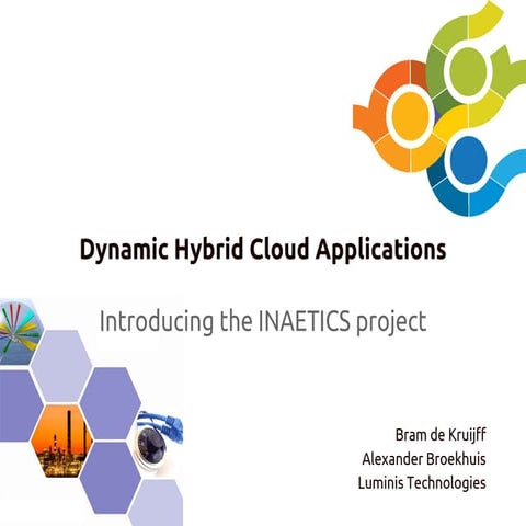 Dynamic Hybrid Cloud Applications