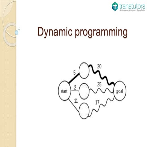 Dynamic Programming | Economics | PPT