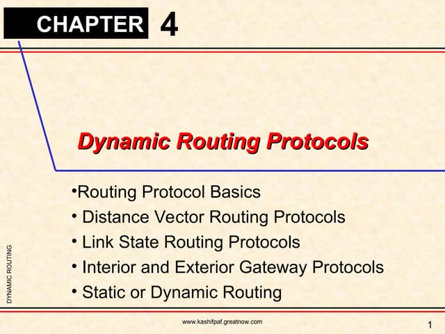 Dynamic_Routing IIA INTERNET AND INTRANET.ppt