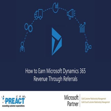 Dynamics 365 Partnering with Preact Overview