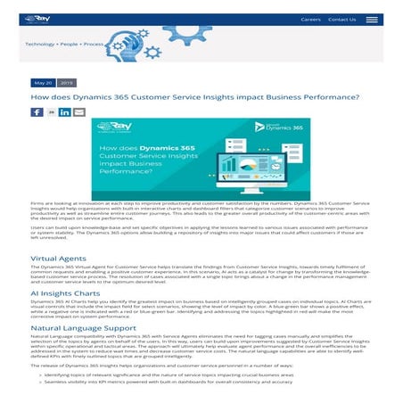 Dynamics 365 Customer Service Insights impact Business Performance