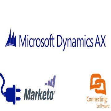 Dynamics AX integration with Marketo