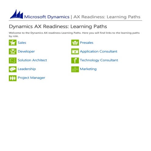 Dynamics AX Readiness: Learning Paths