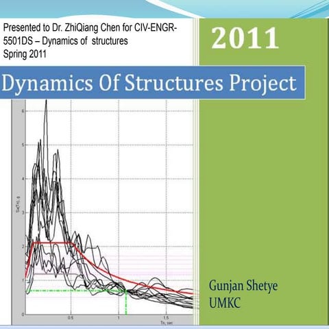 Dynamics Project