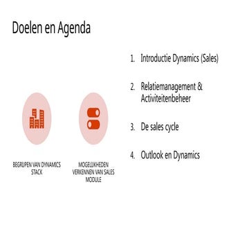 Dynamics Sales - Demo of Dynamics Sales.pptx