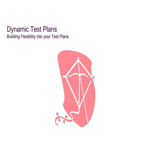 Dynamic test plans