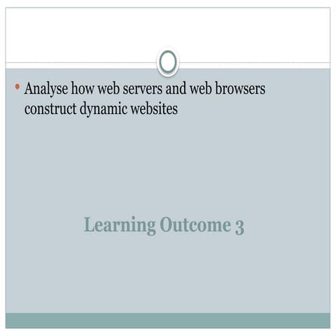 Understanding Dynamic Websites: Web Servers, Browsers, and Server-Side ...