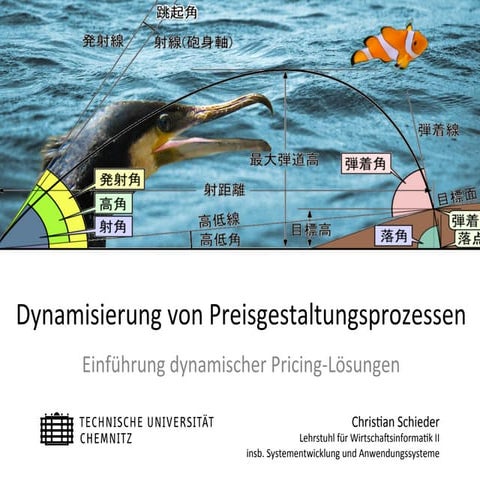 Dynamisierung von Pricingprozessen