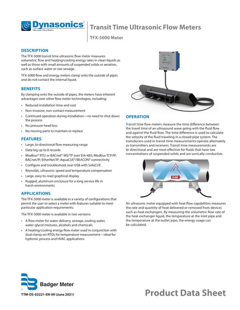 Dynasonics tfx 5000 datasheet badger meter-transit time ultrasonic flow meters