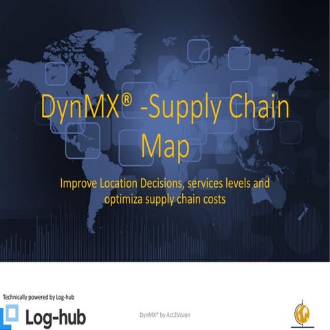 Supply chain mapping - visualization