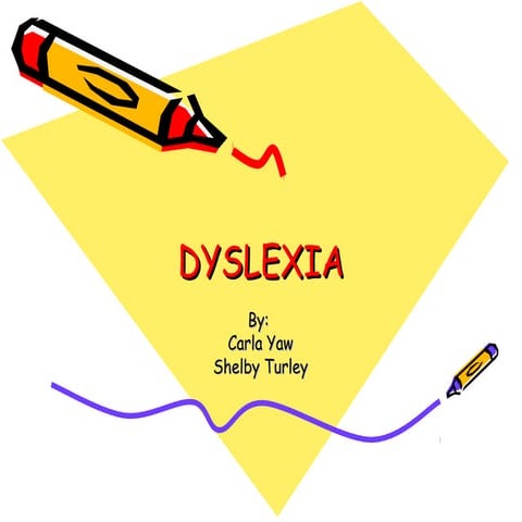 Dyslexia powerpoint
