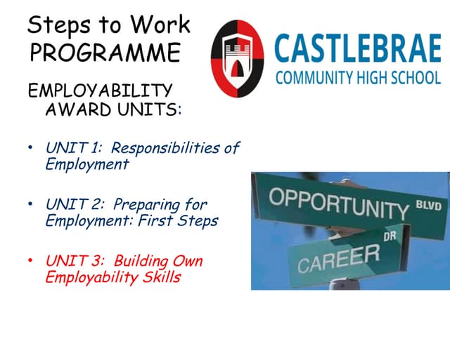 New Career Development-find my new job.ppt