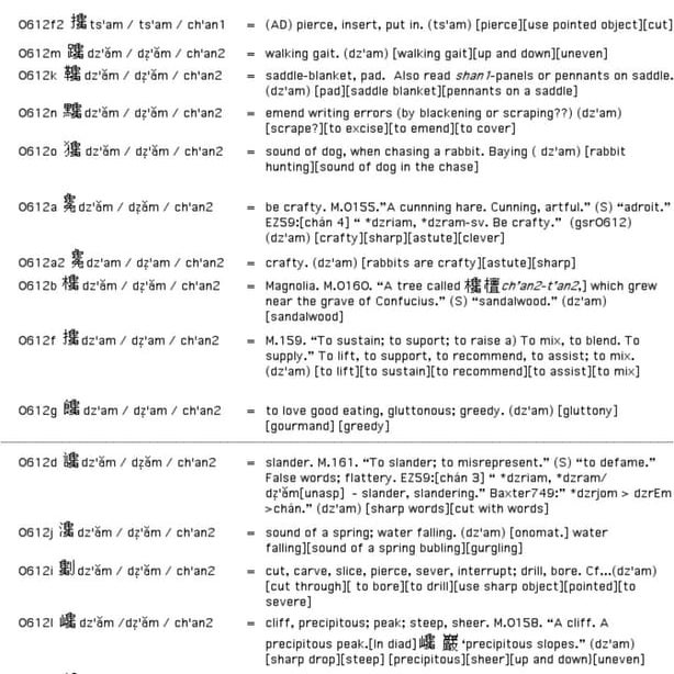 Un1 e58~1 | PDF
