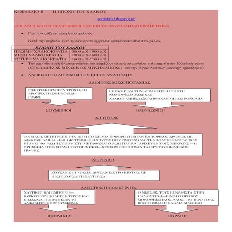 Eγγυς ανατολη