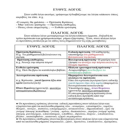 Eυθύς και πλάγιος λόγος