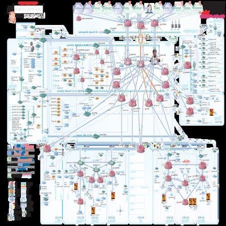 ShowNet2006-Topology