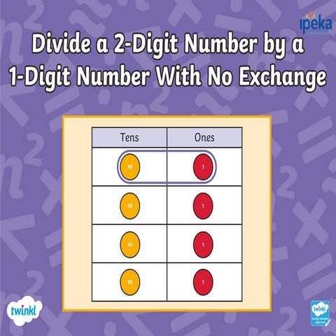 Dividing using Bus Stop Method Maths PPT.pptx
