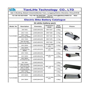 E bike battery catalogue 2014