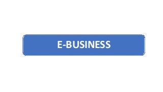 E business intranets inrernet extranet www