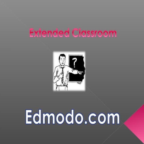 E  classroom 1- my presentation on edmodo