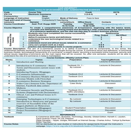 Ecommerce Syllabus 2025 Semester Fifth Term Spring