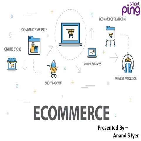 E commerce | PPTX