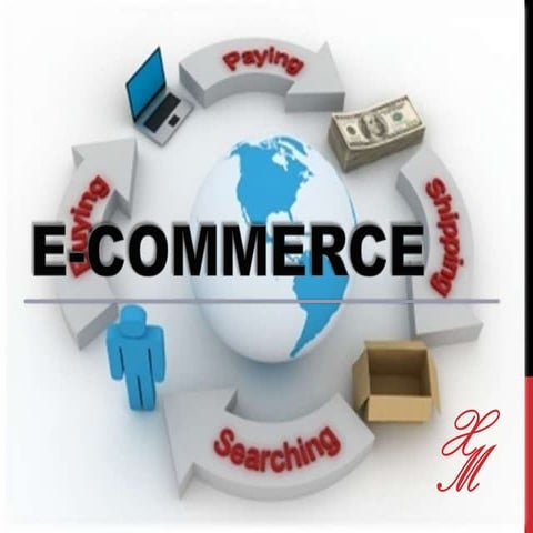 E commerce law and ethics