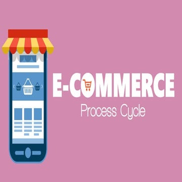 E commerce process cycle | PPT