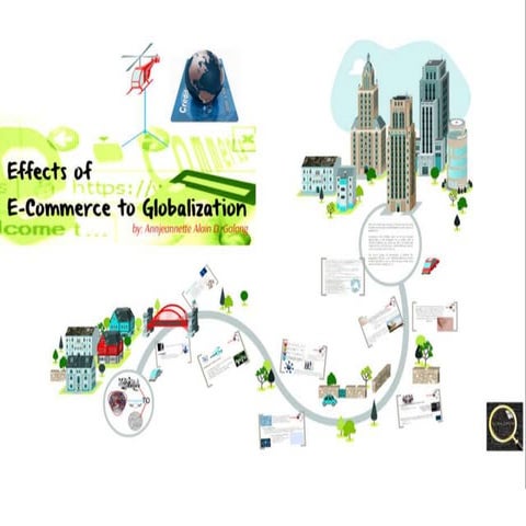 Effects of E-Commerce on Globalization and Vice Versa