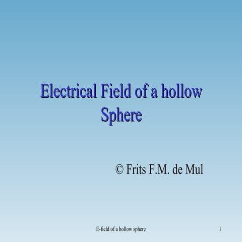 Electric field of a hollow sphere