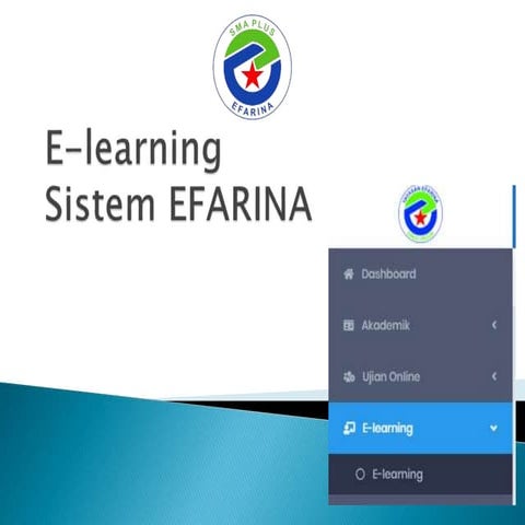 E-learning.pptx dalam studi kasus untuk kemajuan