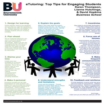 eTutoring - Top Tips for Engaging Students